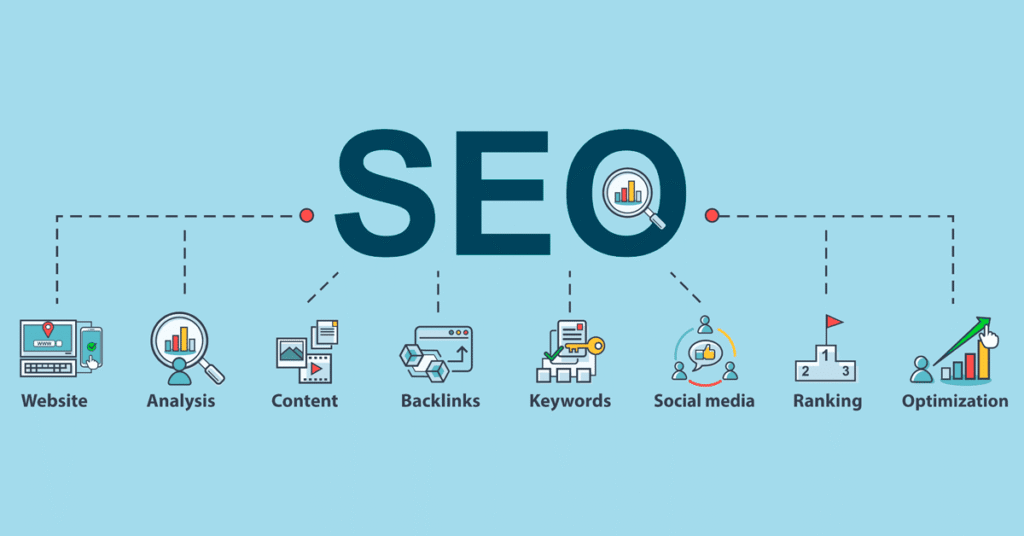 Manfaat SEO bagi Website