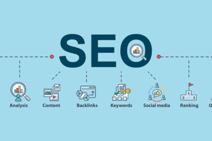 Manfaat SEO bagi Website