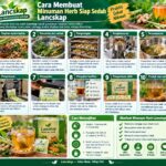 cara membuat minuman herbal siap seduh
